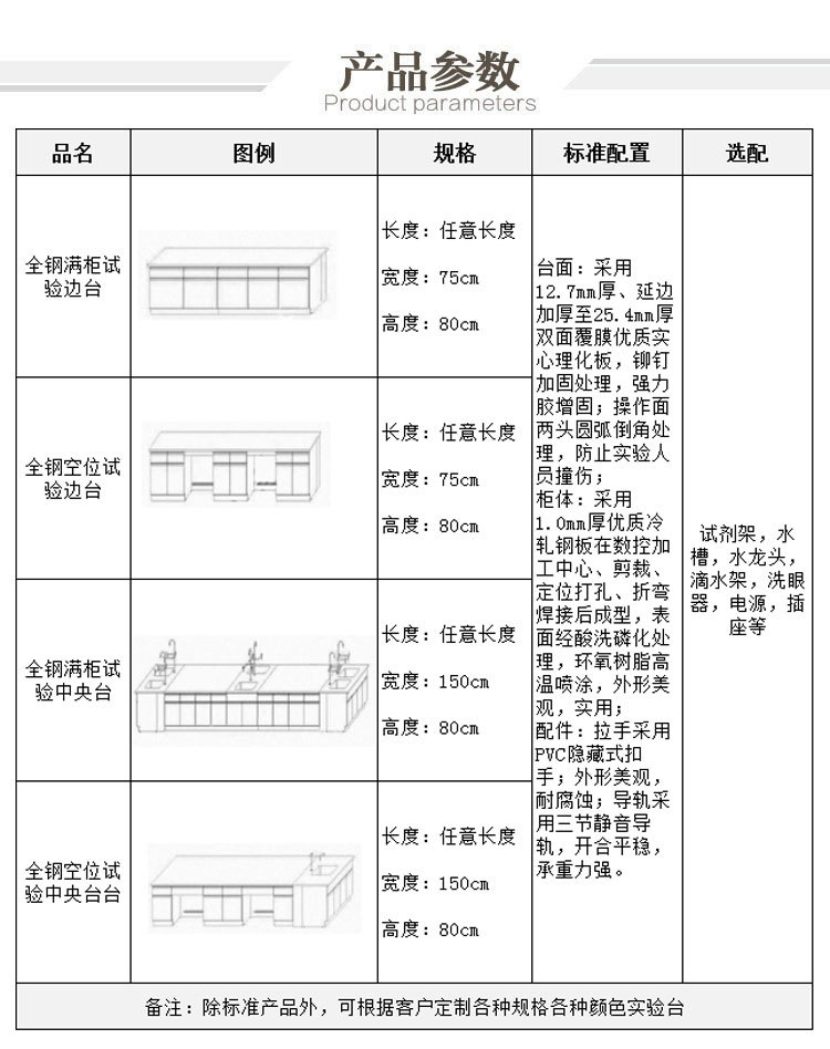 全钢实验台4