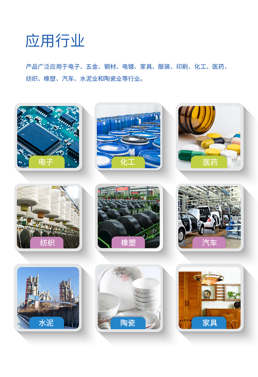应用行业 -4