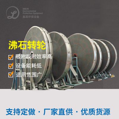 沸石转轮吸附浓缩装置